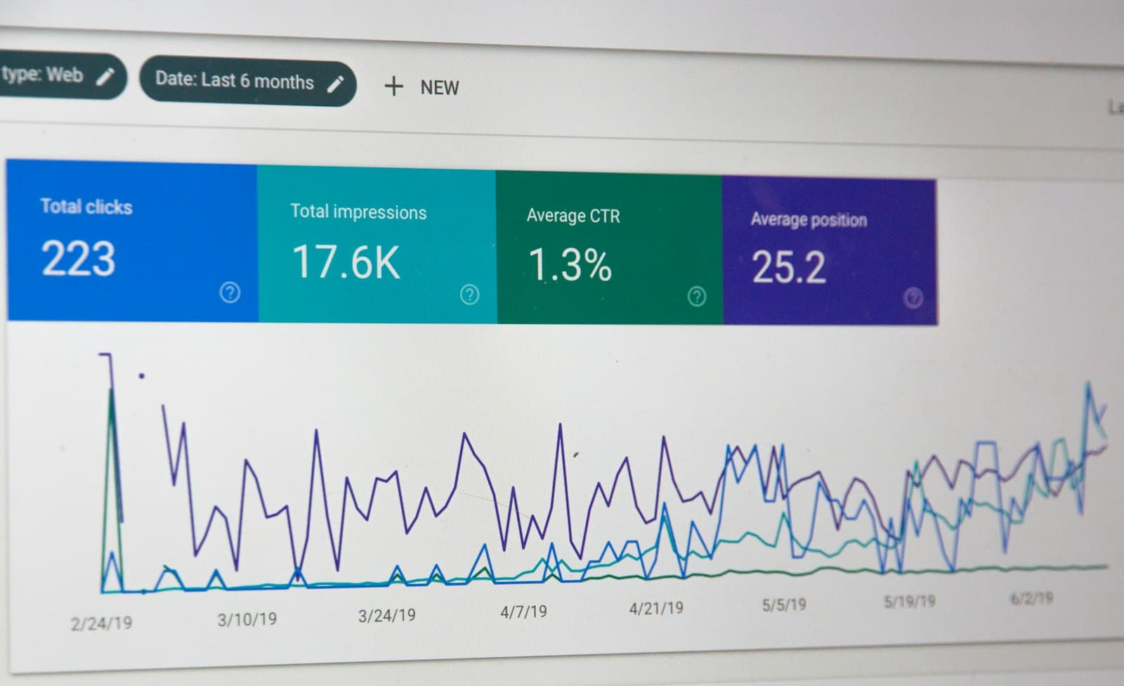SEO & Growth Engineering