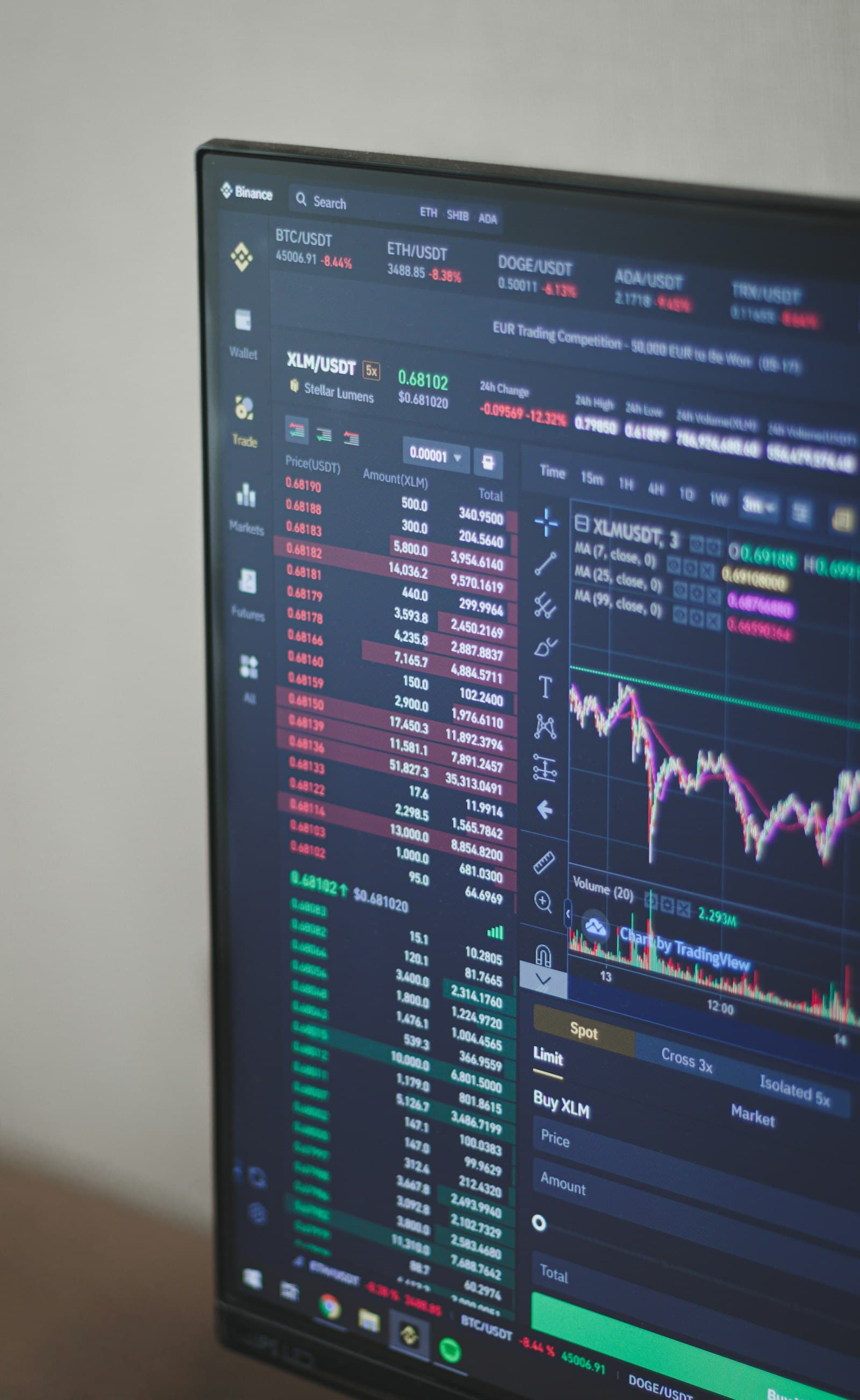 Fintech & Trading Platforms